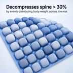 CloudSeat™ – Inflatable Ergonomic Seat Cushion