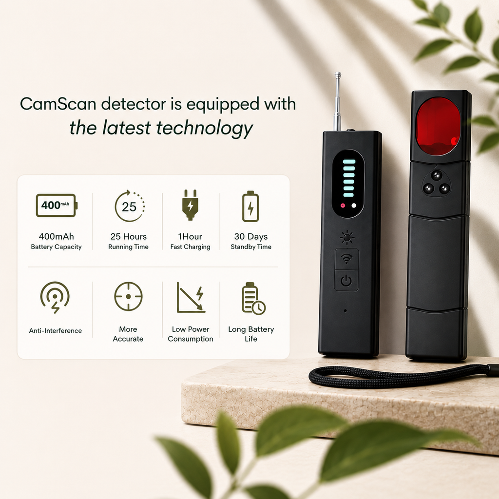 CamScan™ - Hidden Camera & GPS Detector