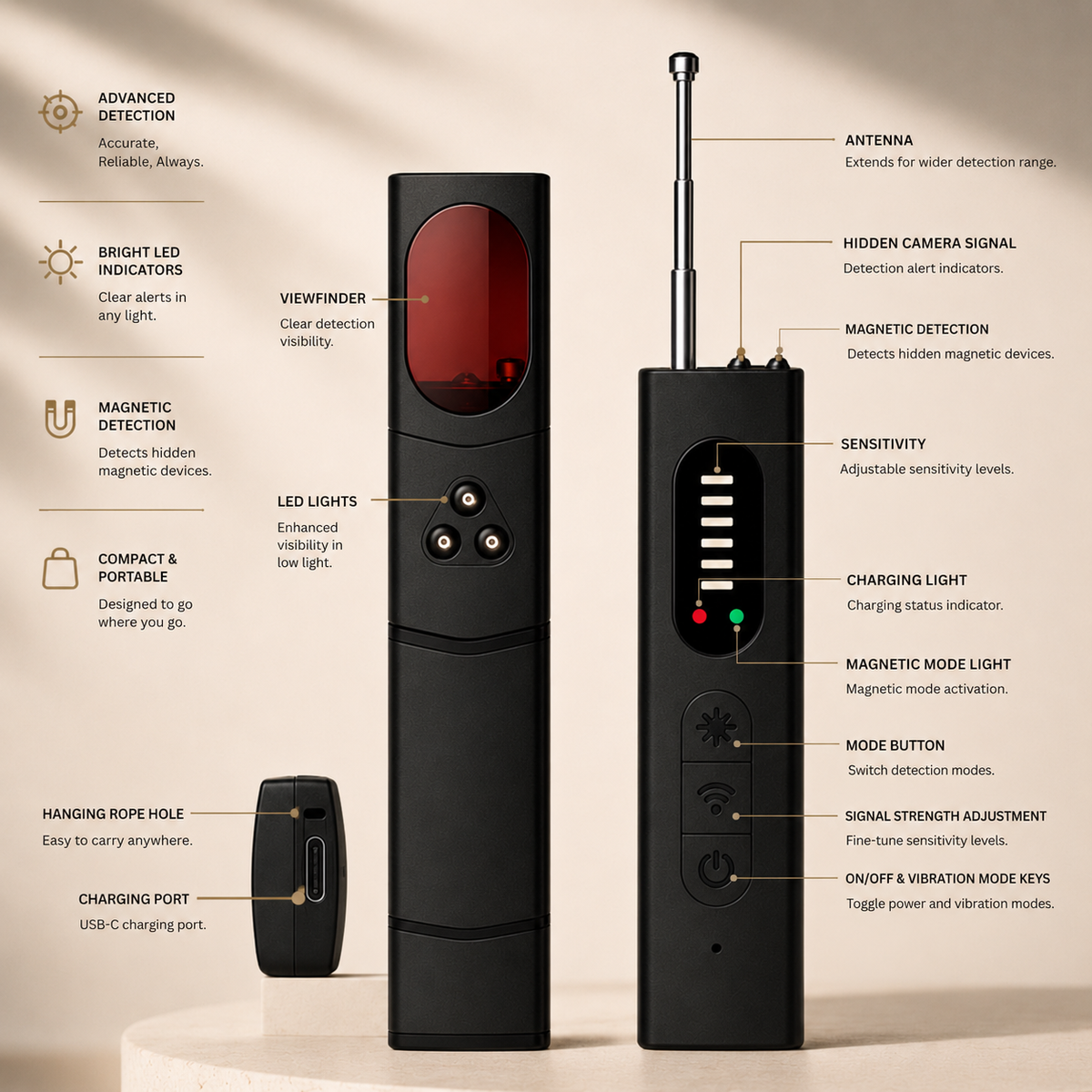 CamScan™ - Hidden Camera & GPS Detector