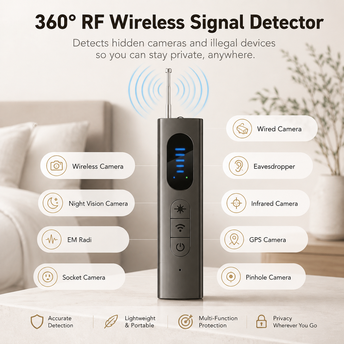 CamScan™ - Hidden Camera & GPS Detector