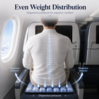 CloudSeat™ – Inflatable Ergonomic Seat Cushion