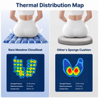 CloudSeat™ – Inflatable Ergonomic Seat Cushion